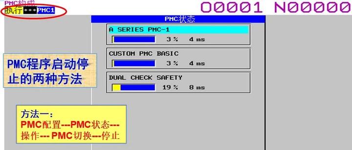 FANUC｜PMC程序启停的两种方法 - 知乎