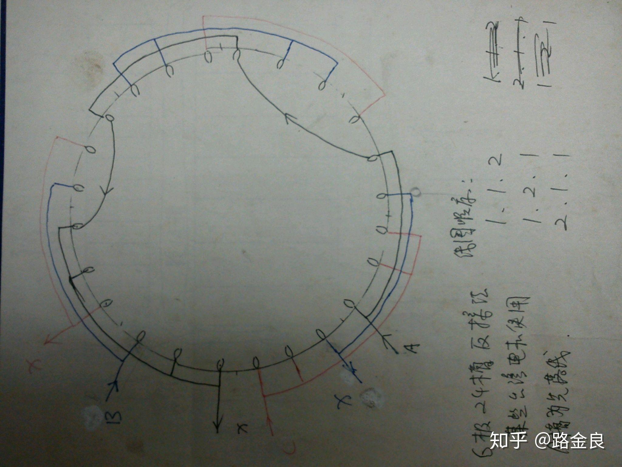 各位大师谁有24槽六极力矩电机接线图节距15双叠下法