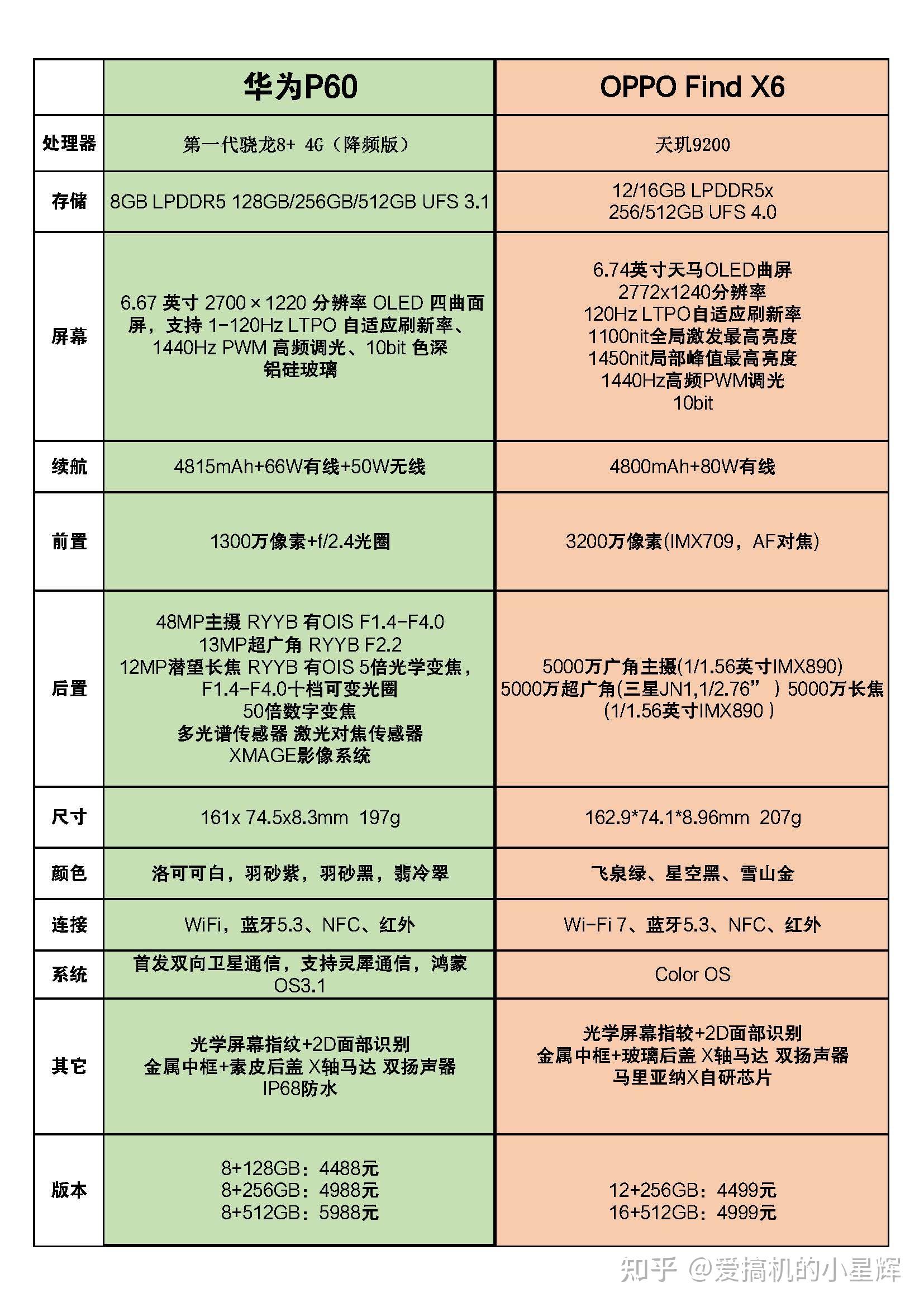 华为的铝硅玻璃硬度图片