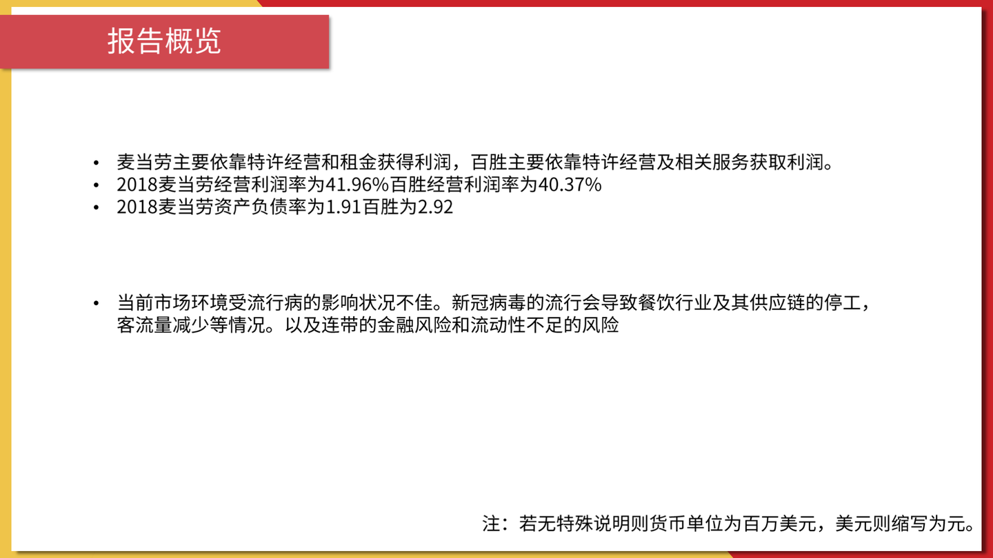 百胜（YUM）与麦当劳（MCD）投资分析报告- 知乎