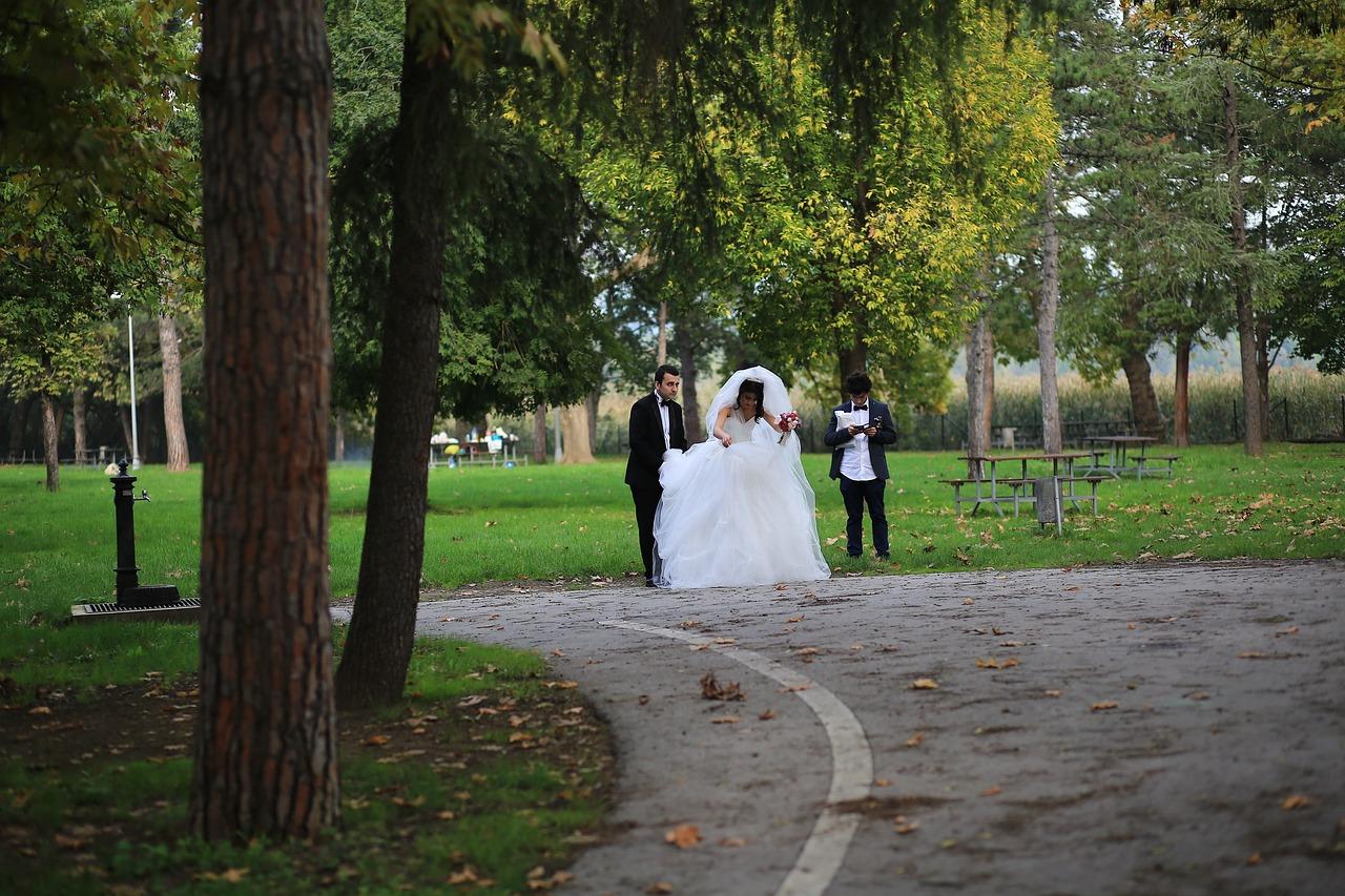 婚纱摄影投资回报率