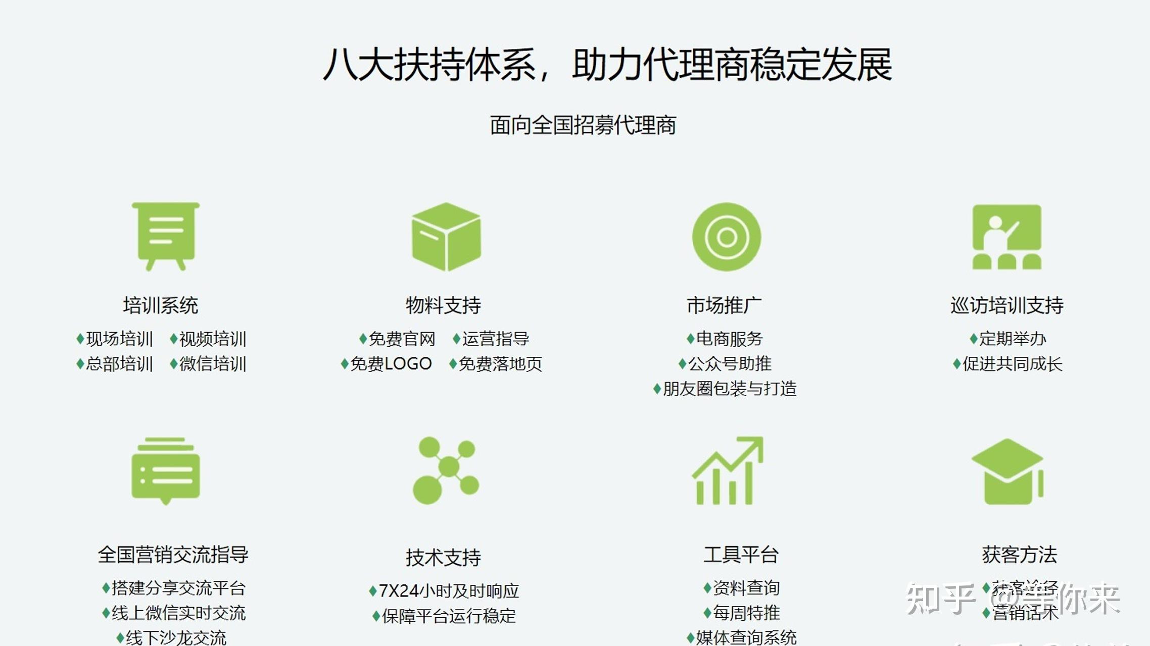 寻找互联网创业项目的角度有哪些(寻找互联网创业项目的角度有哪些要求)