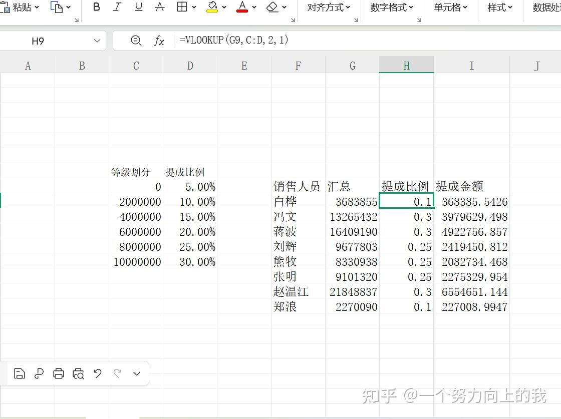 VLOOKUP公式的使用 - 知乎