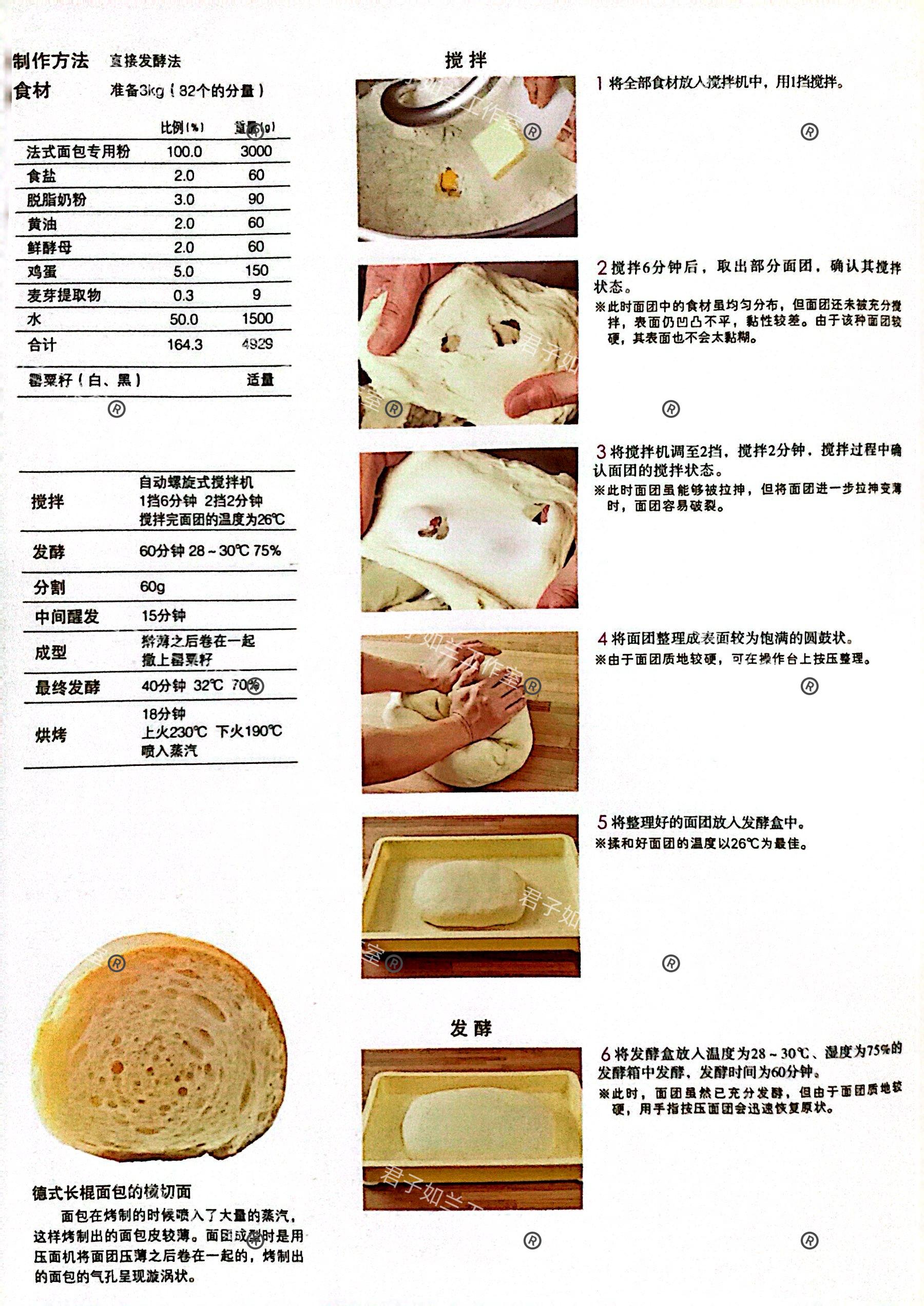 怎样在家制作法棍面包?