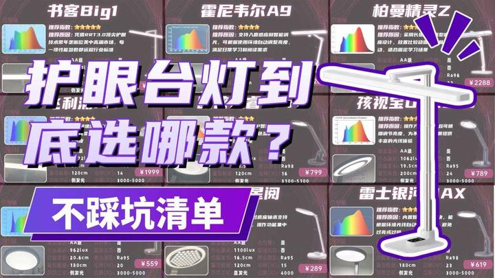 【2026年货节护眼台灯推荐】新手怎么选护眼台灯?护眼灯哪个品牌最好?保姆级选购攻略来了!真实体验分享,拒绝套路!12款热门机型深度解析,看完 ...
