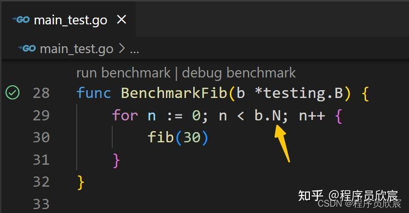 Go语言基准测试(benchmark)三部曲之一：基础篇 - 知乎