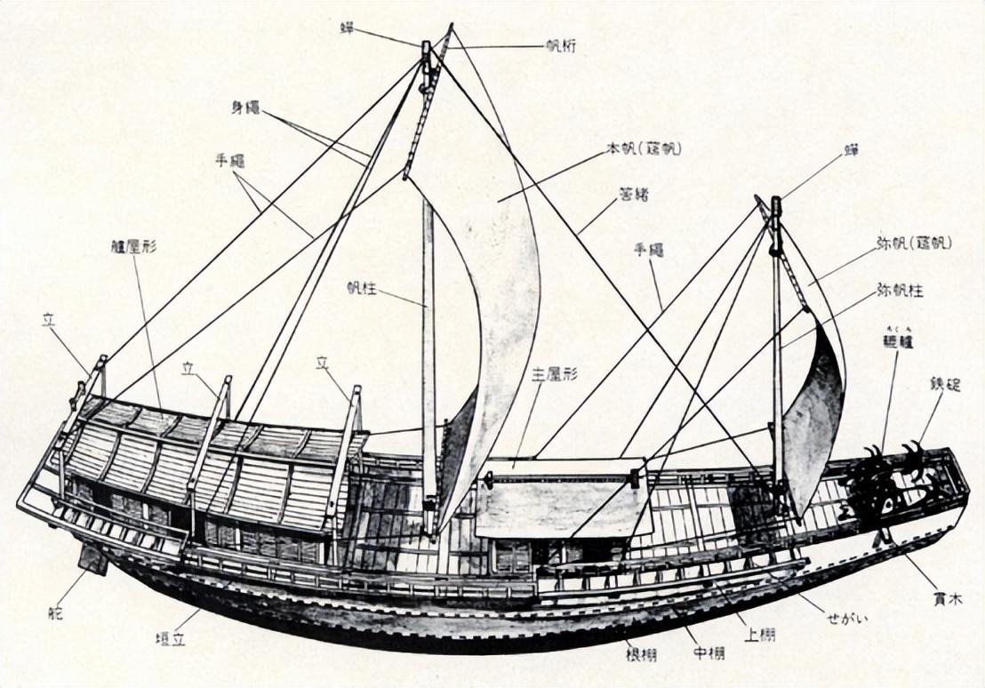 越发强烈,仅仅使用"准构造船"结构建造船舶似乎已经不能满足需要了