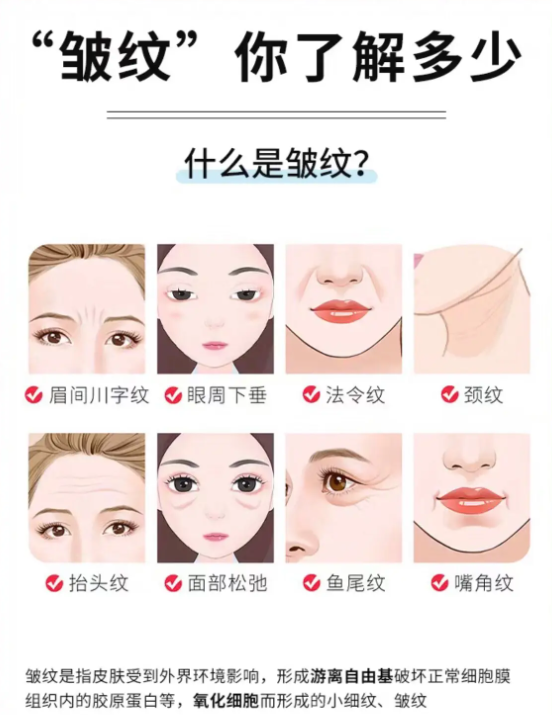 男士护肤品抗皱抗衰老,抗皱护肤品推荐,2025口碑好的产品盘点 - 知乎
