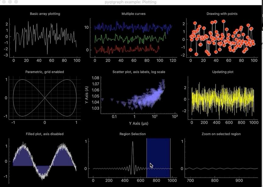 你心中评分最高的 python gui 库是什么? - 知乎