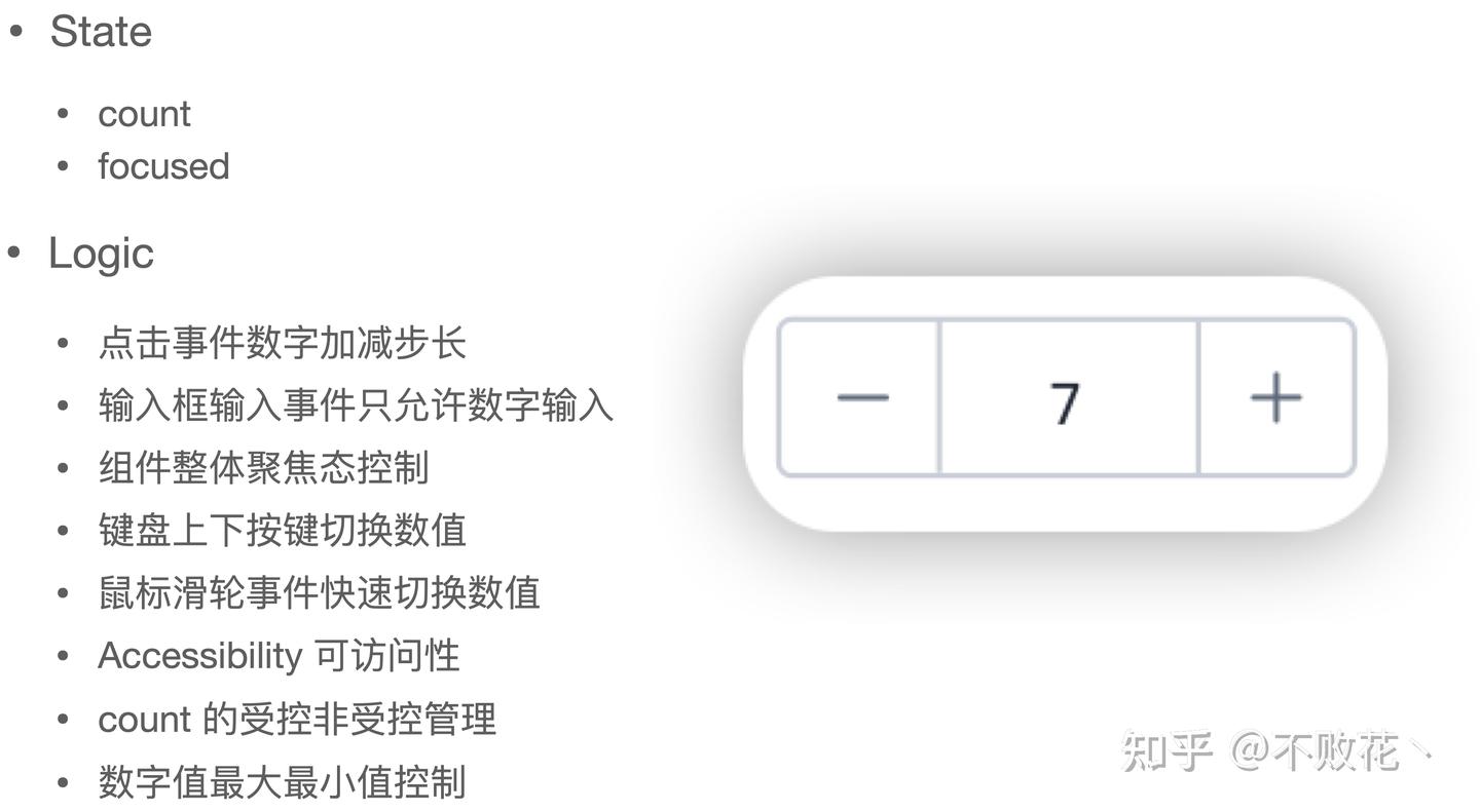 全新的 React 组件设计理念 Headless UI - 知乎