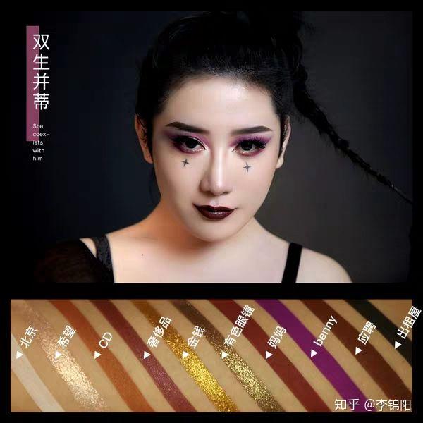 benny的croxx品牌与三位博主的联名款眼影盘中大家如何看待吉阿星的