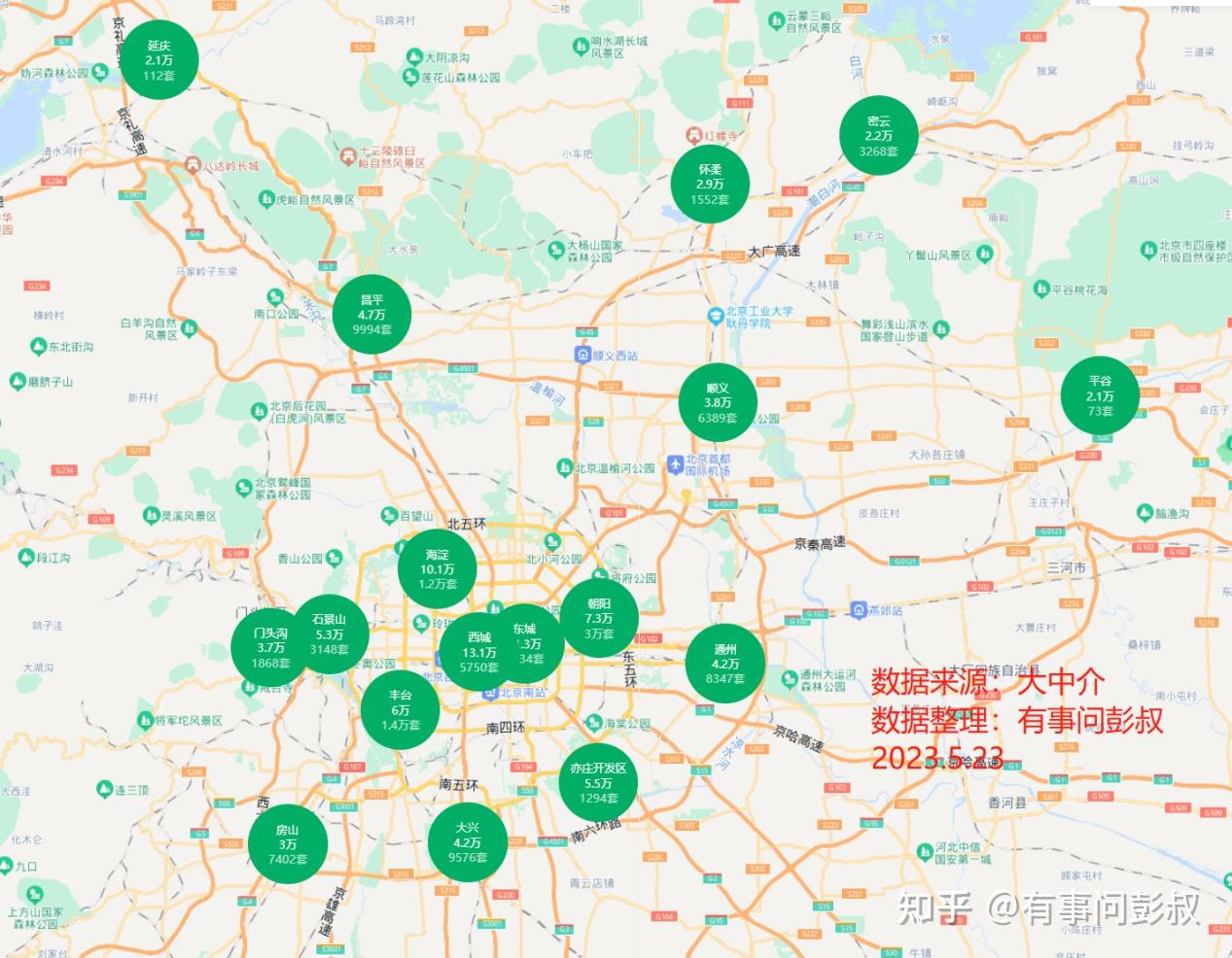 一个炒房客的时代结束了,北京房价持续三个月下跌,再不放松楼市调控,房价有可能还会继续下跌 - 知乎