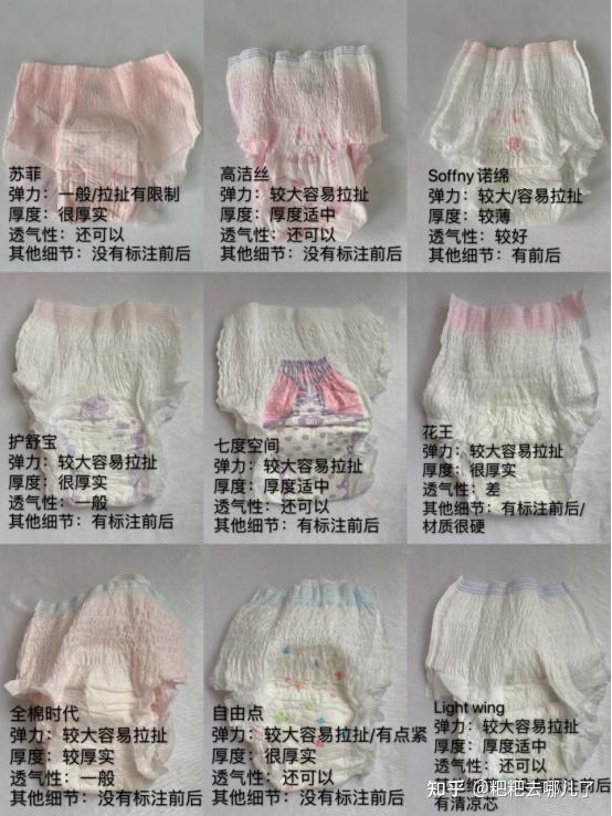 有没有实惠且好用的安心裤推荐? - 知乎