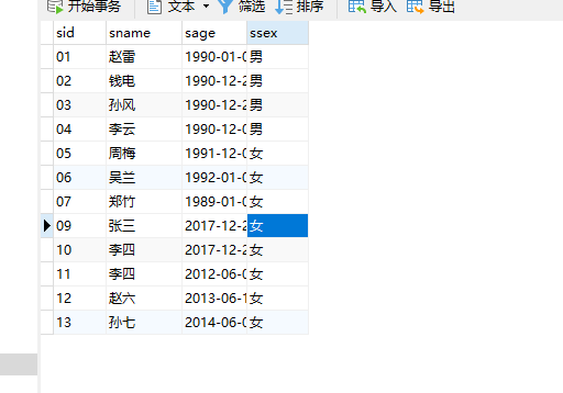 sql统计各部门的员工人数
