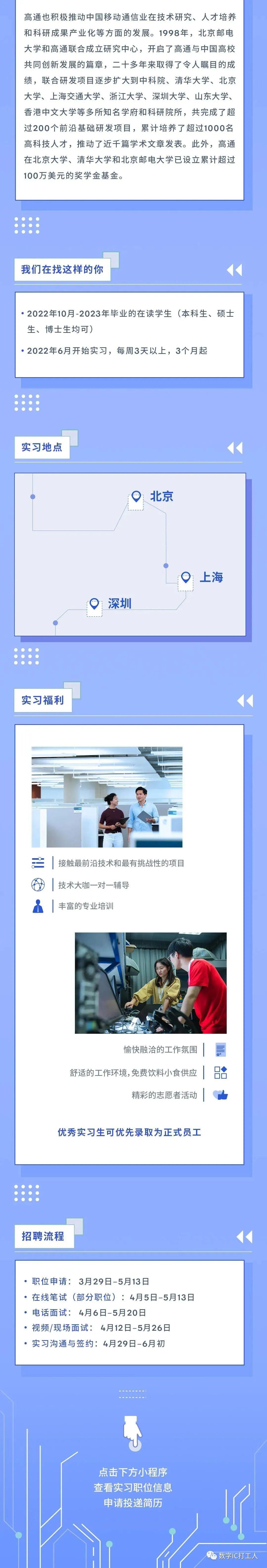 【实习】高通 2022暑期实习生最后招募!个别新增岗位等你来 - 知乎