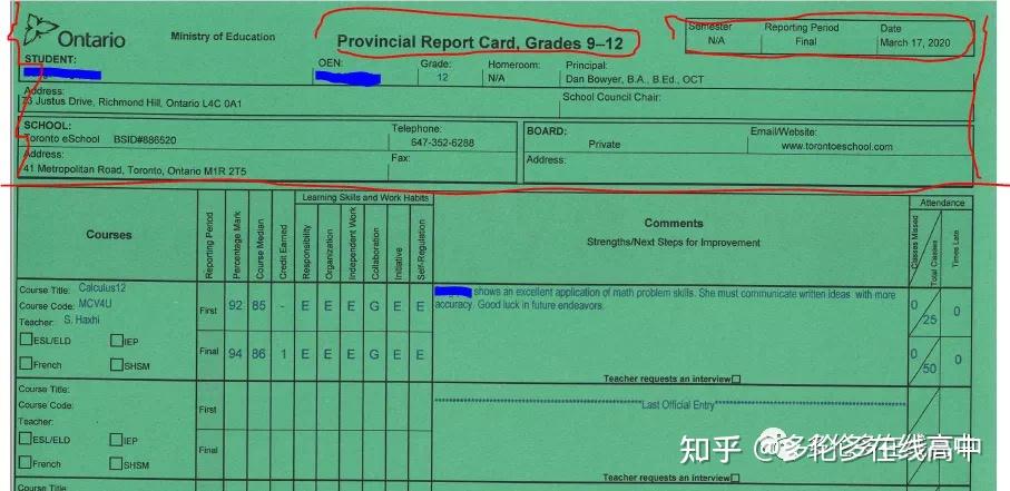 [OSSD] Report Card, Credit Summary 和 Transcript 区别 - 知乎