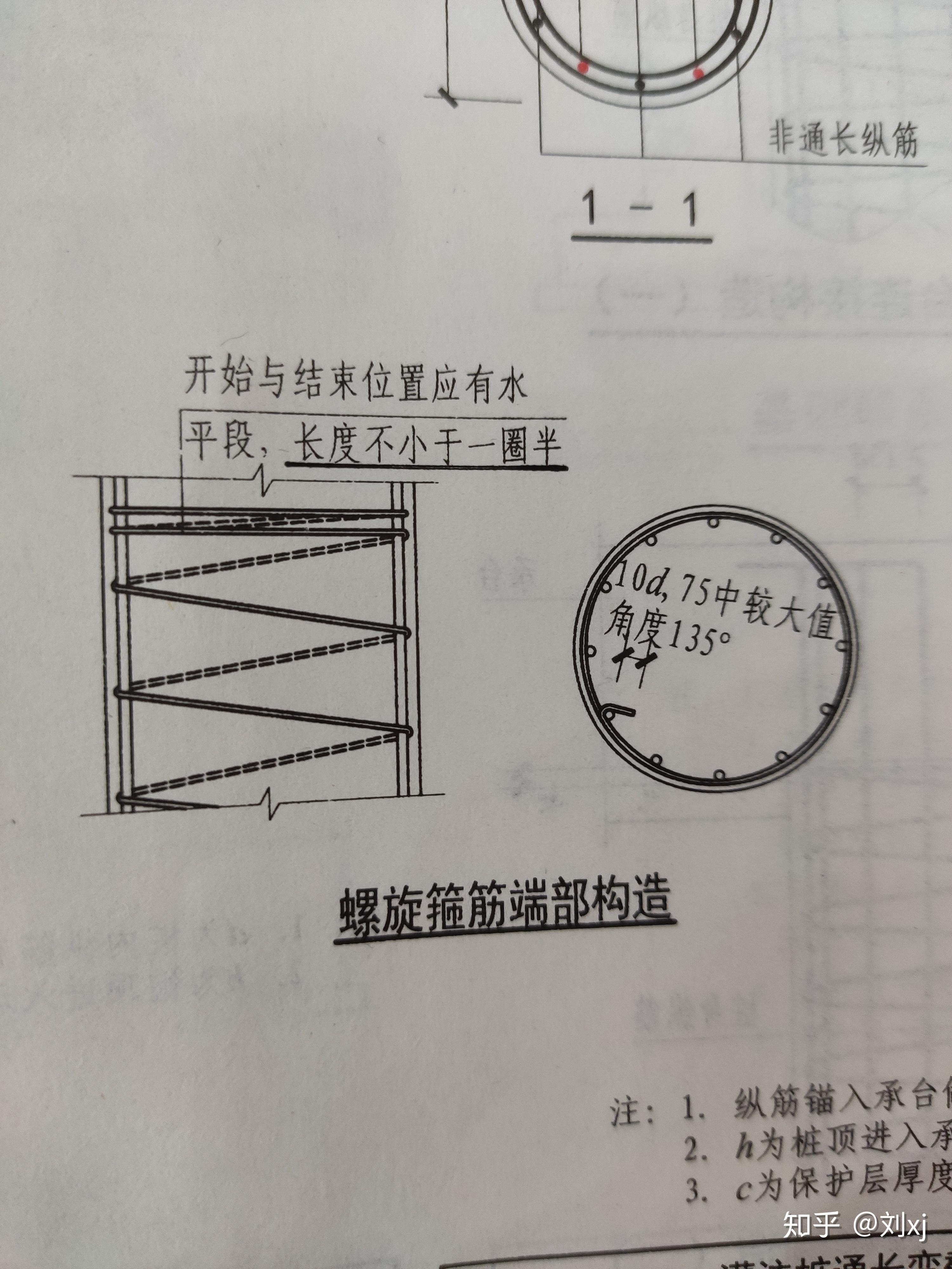 钻孔灌注桩螺旋箍筋长度计算公式? - 知乎