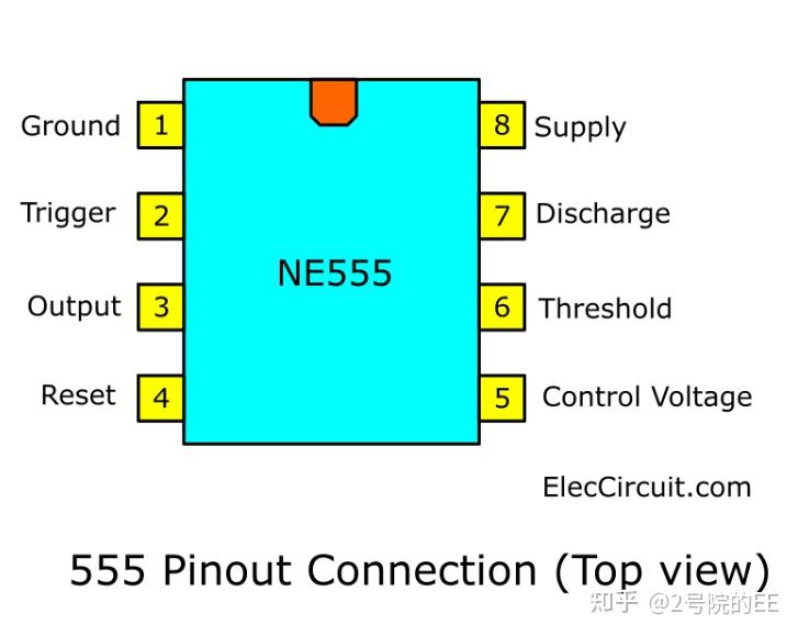 555 Rrr triple 555 - 知乎