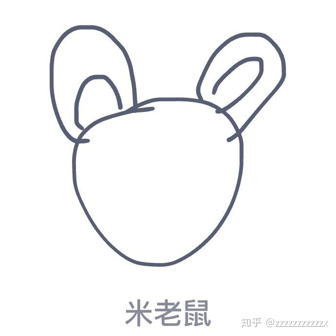 qq画图红包米老鼠怎么画? - 知乎