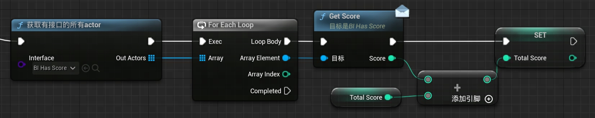 手把手教你做游戏 | 从0-1入门虚幻引擎5（三） - 知乎