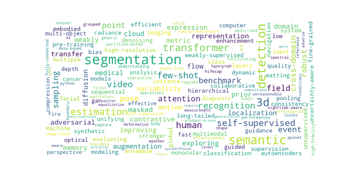 arXiv每日更新-20221012（今日关键词：segmentation, semantic, detection) - 知乎