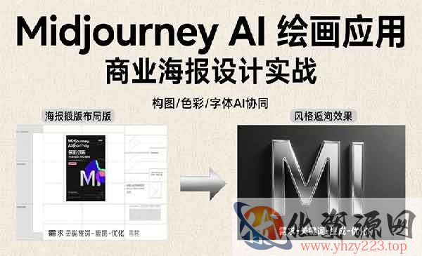 MidjourneyAI绘画应用_wwz