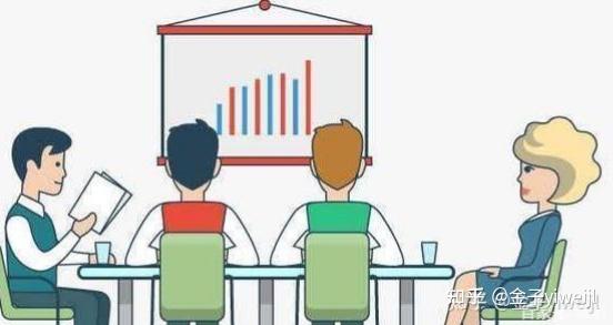 在职场中,要经常「主动汇报」吗? - 知乎