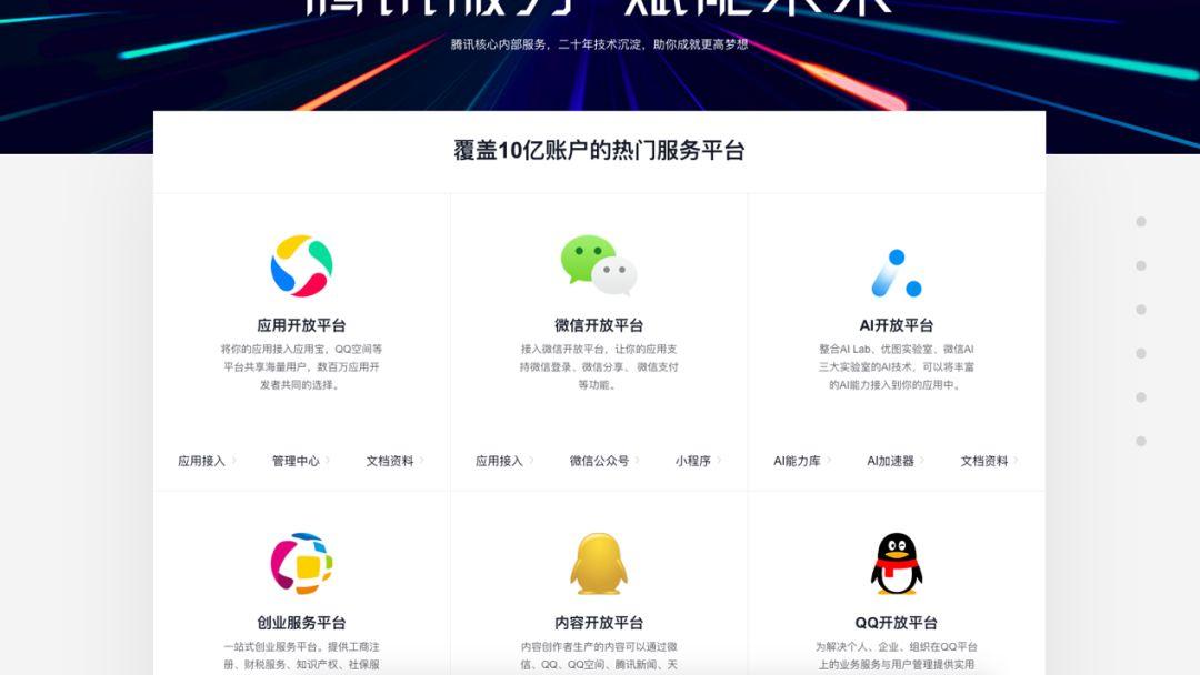 干货:教你APP如何上架应用宝应用市场 - 知乎