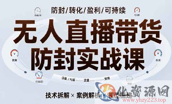 无人直播带货防封实战课_wwz