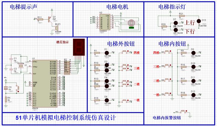 基于51单片机的四层电梯模拟控制系统proteus仿真设计