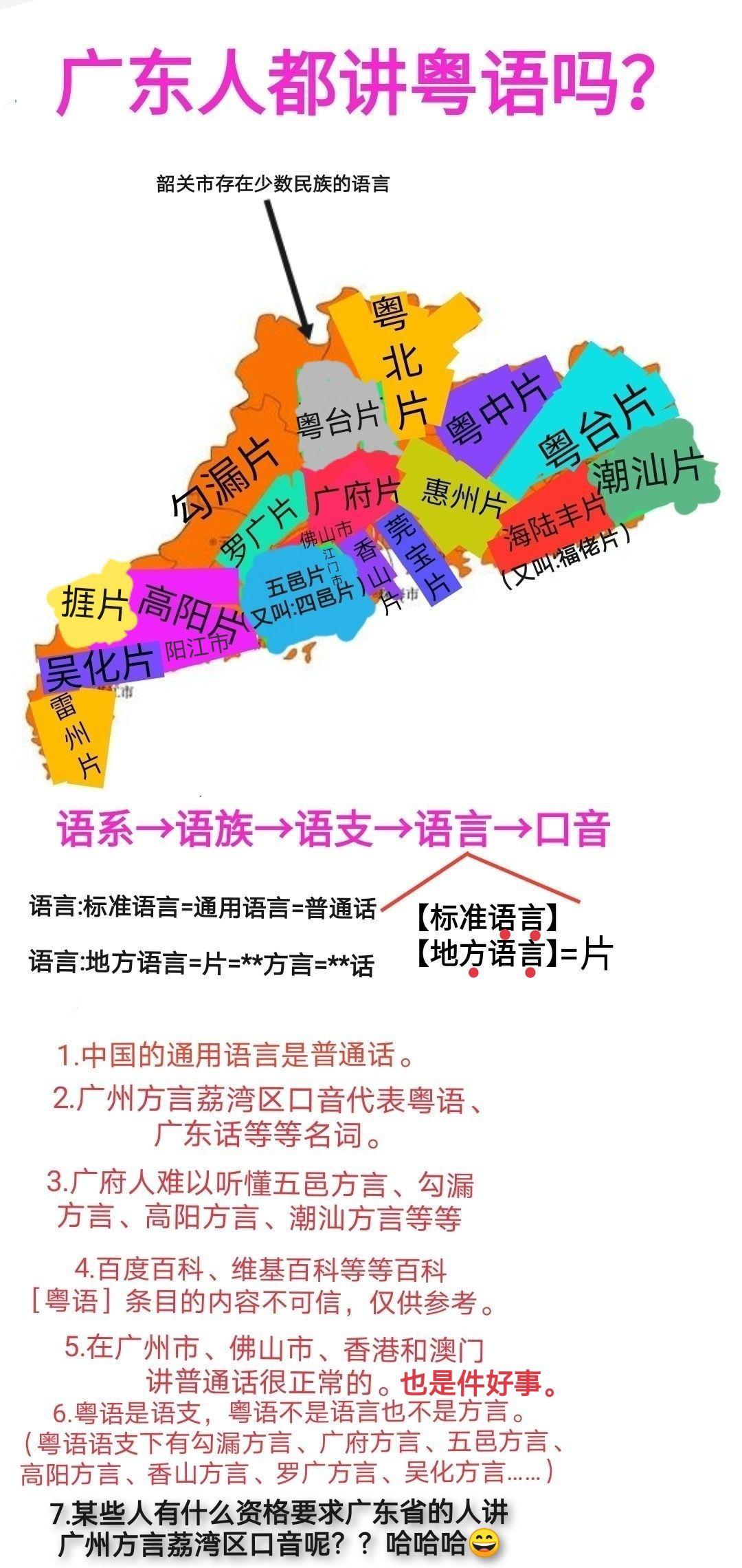 广东年轻一代说本土方言粤语多还是普通话多