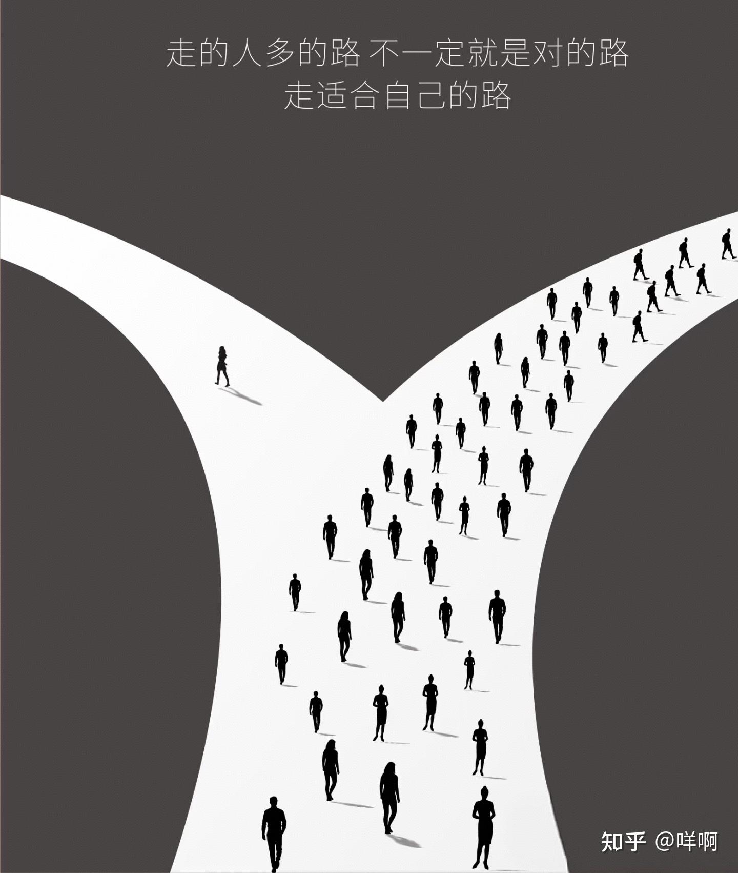 人群心理如何塑造了你的一生? - 知乎