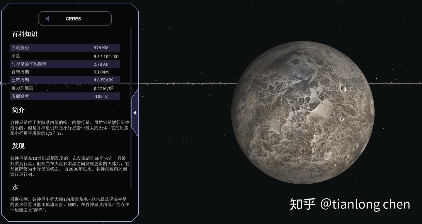 太阳系中的矮行星，了解一下！ - 知乎