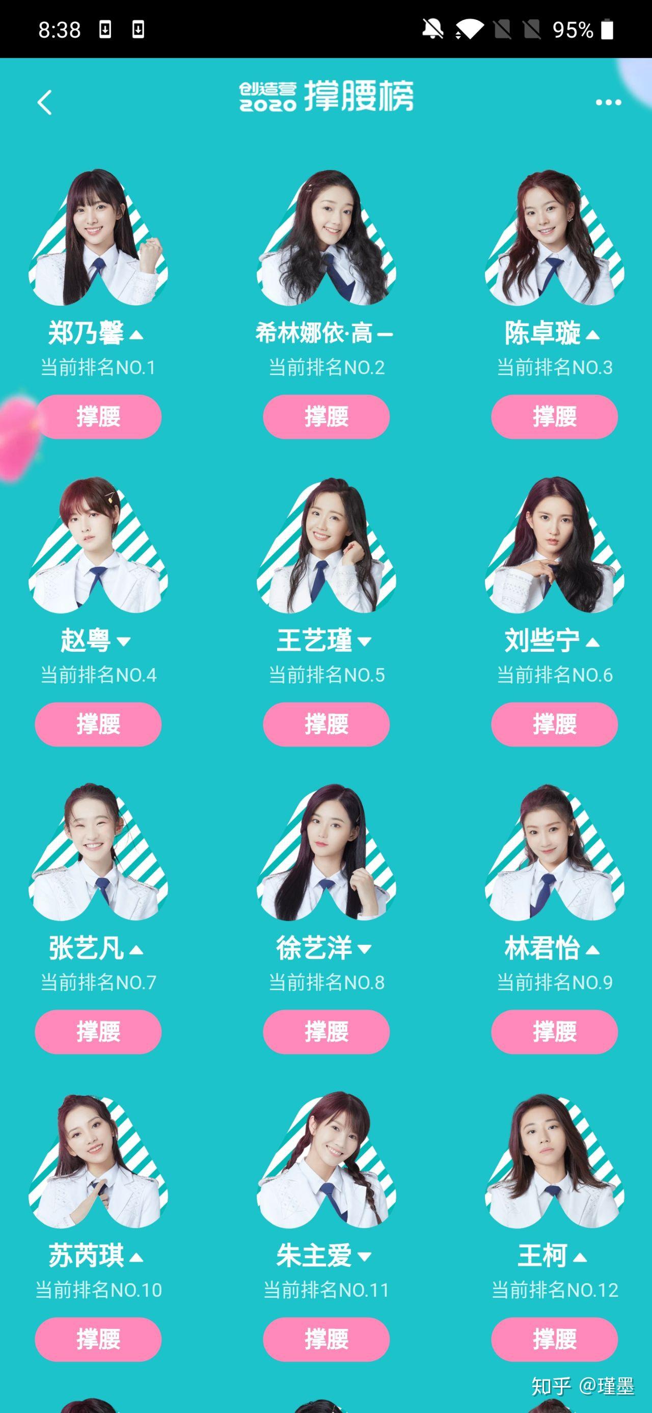 你认为创造营2020最后出道的有哪7人