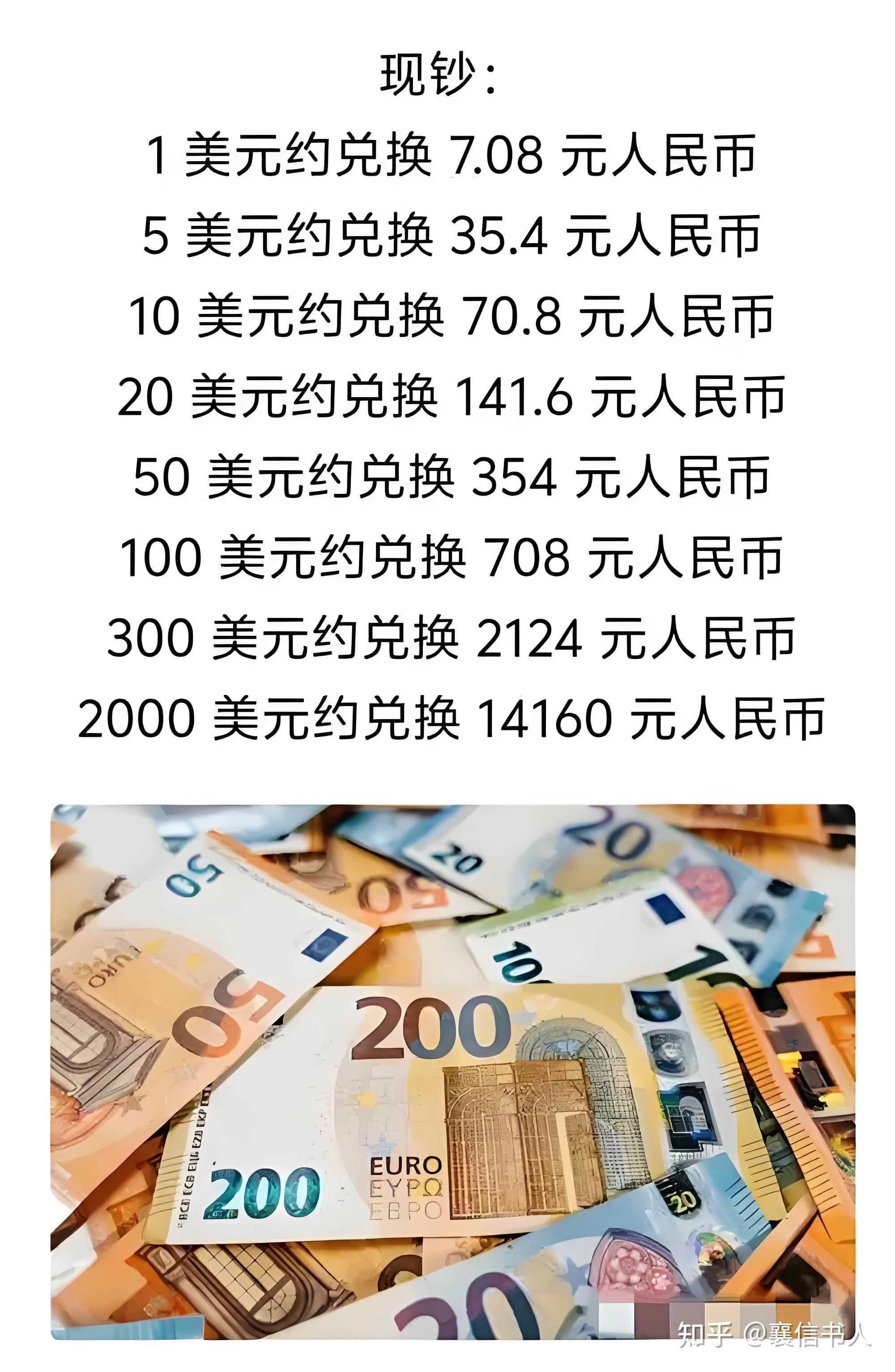 人民币兑美元汇率到今年年底会升破7吗