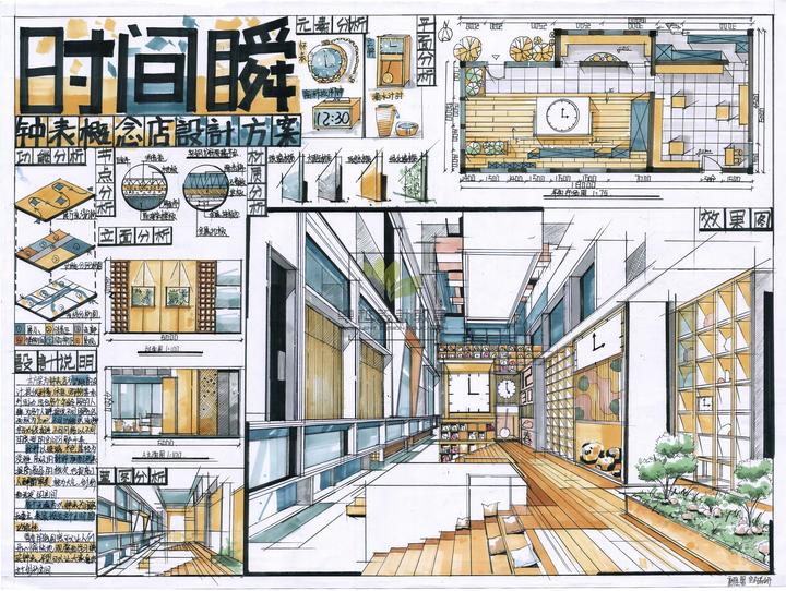 室内快题——专卖店这么画!! - 知乎