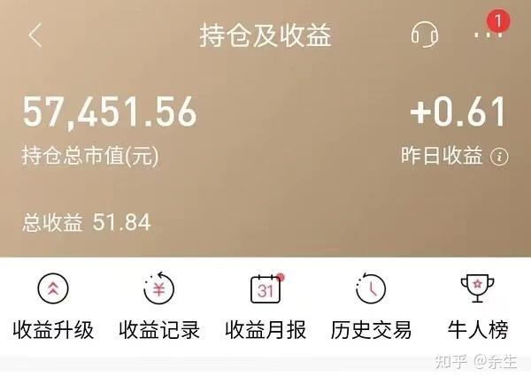 新手小白如何系统化学习视频剪辑?有哪些接单渠道推荐? - 知乎