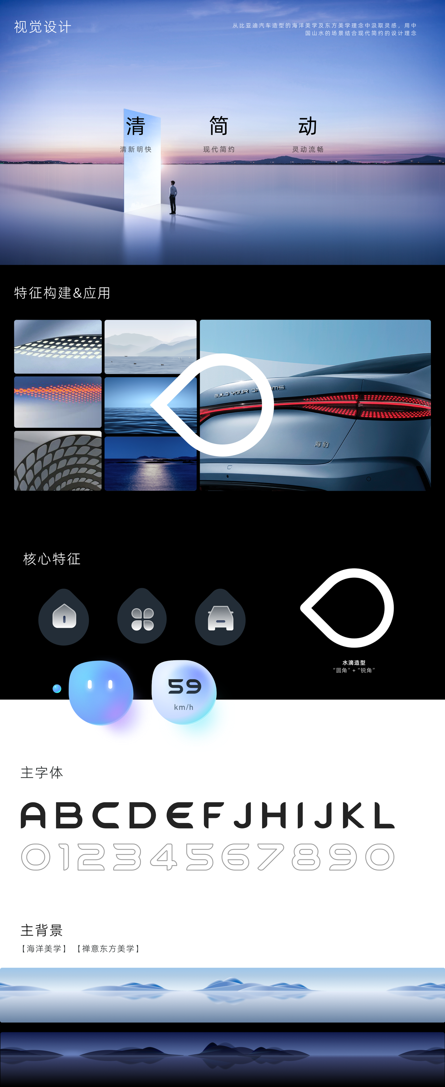 设计案例 | 比亚迪汽车HMI概念设计 - 知乎