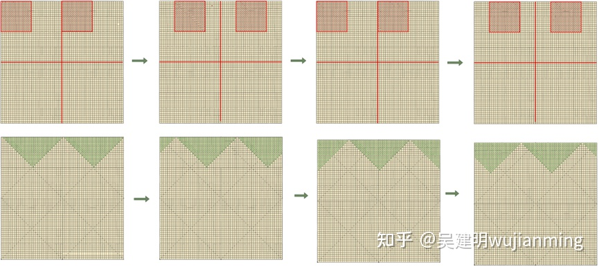 CFAT：释放三角窗口实现图像超分辨率