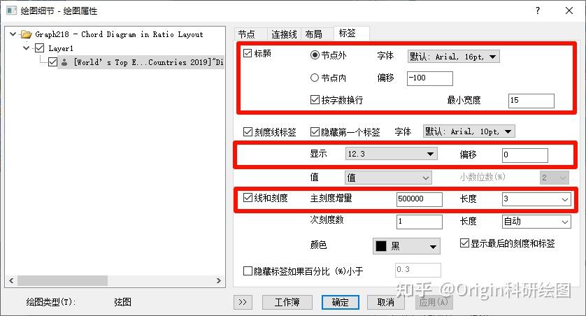 Origin科研绘图:弦图 - 知乎
