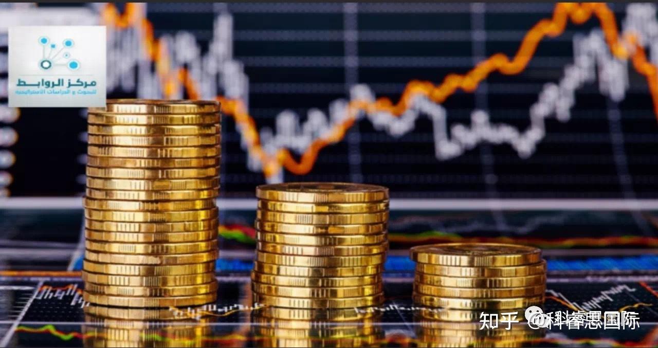 科睿思国际：中东地区十大主权财富基金- 知乎