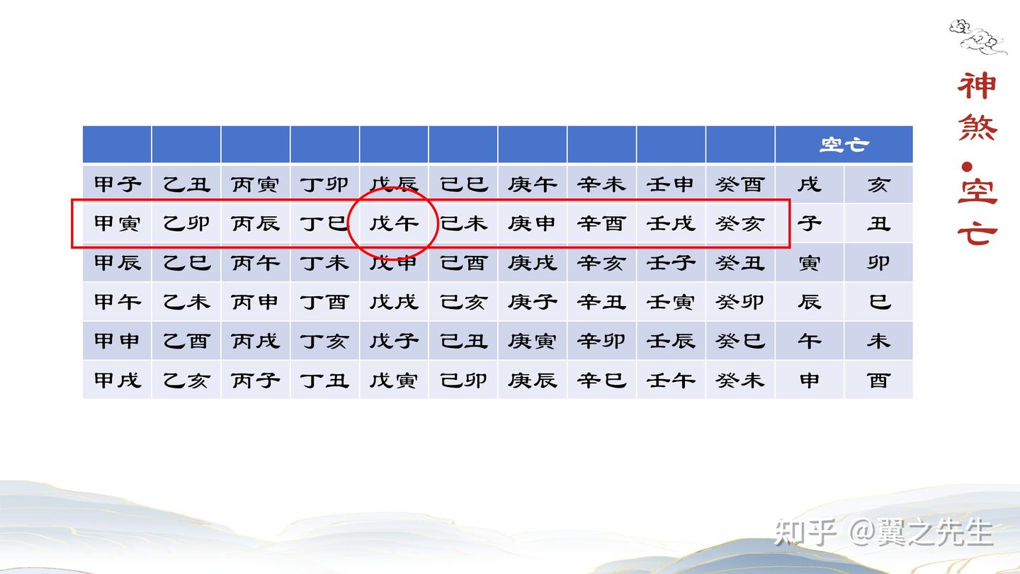 ③小刀屋忠兵衛作 干支香合（亥子・瓢箪子・丑天神・寅・雪卯・龍駕）6点 木箱入 ③小刀屋忠兵衛作 干支香合（亥子・瓢箪子・丑天神・寅・雪卯・龍駕）6