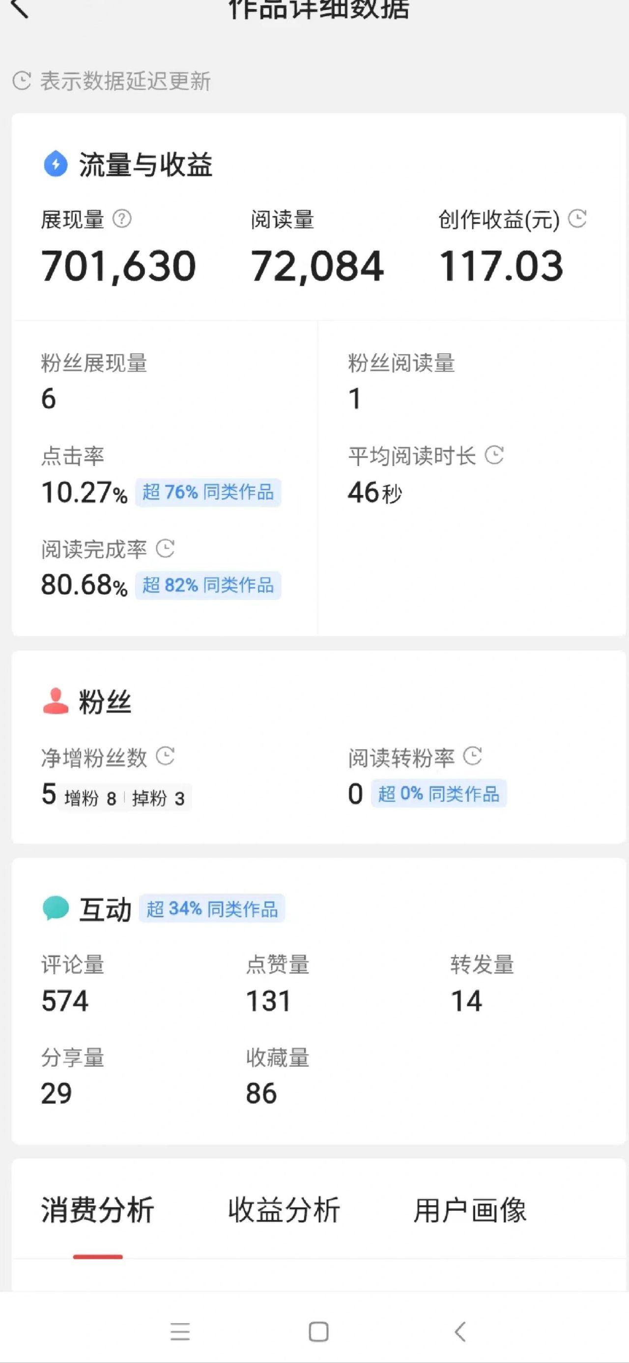 头条号怎么开通小店赚钱(头条号怎么开通小店赚钱的)