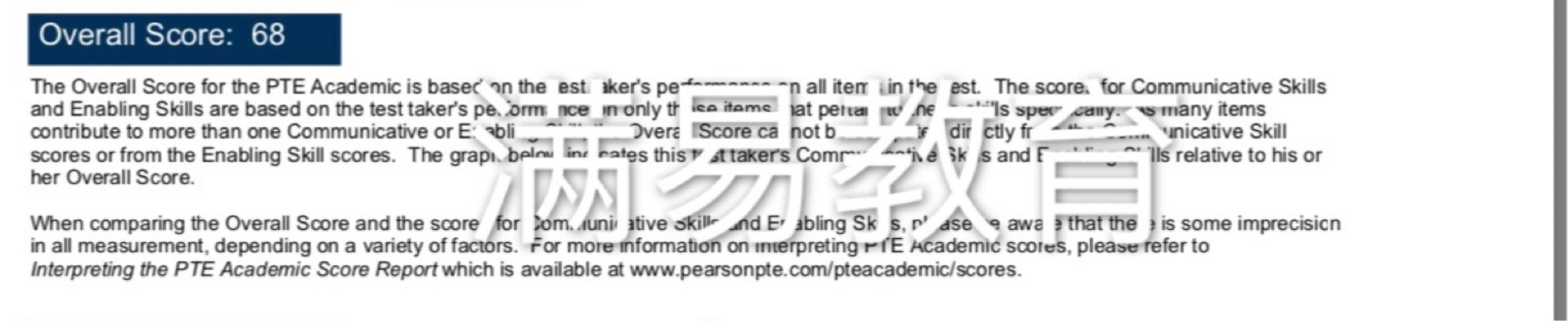 【满易分享】如何看懂PTE成绩单？ - 知乎