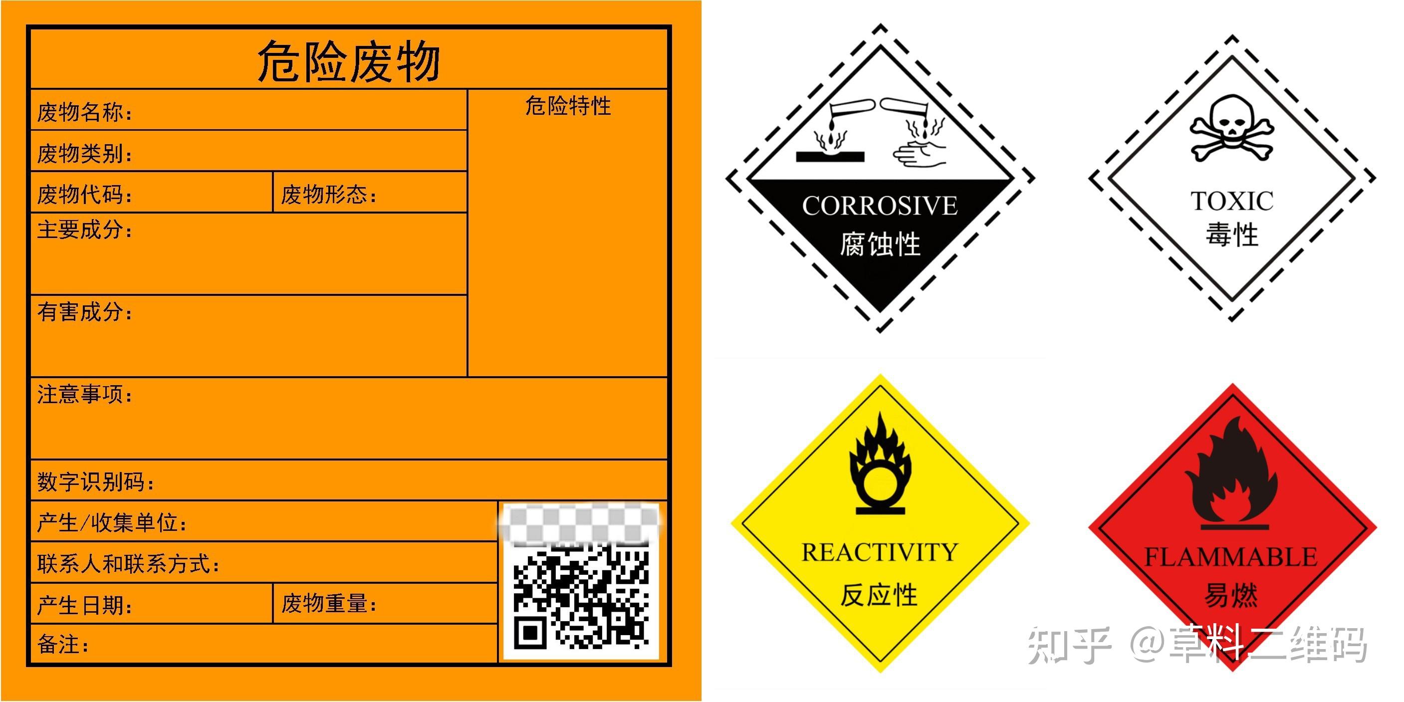 新版危险废物识别标志解读及制作教程分享 - 知乎