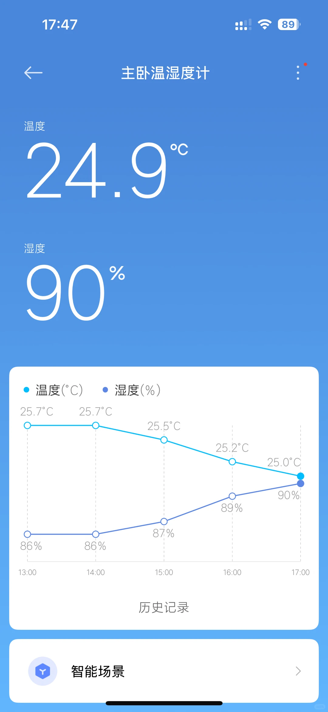 夏天开窗通风飘杨絮,关窗空气不流通,实测对比Treeow树新风T3Pro等6台热门款空气净化器,哪台才是夏季空气净化器的真卷王?