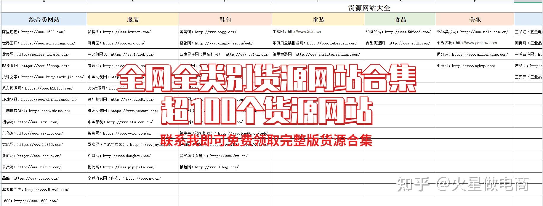 淘宝商品类目大全，淘宝商品类目大全图片