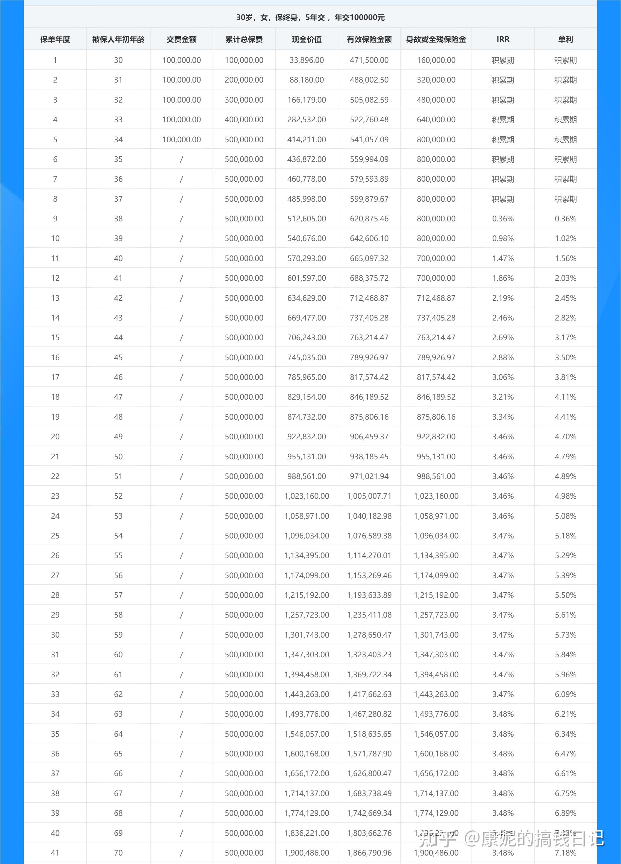 比较稳定的理财平台有哪些(现在比较稳定的理财app是什么)