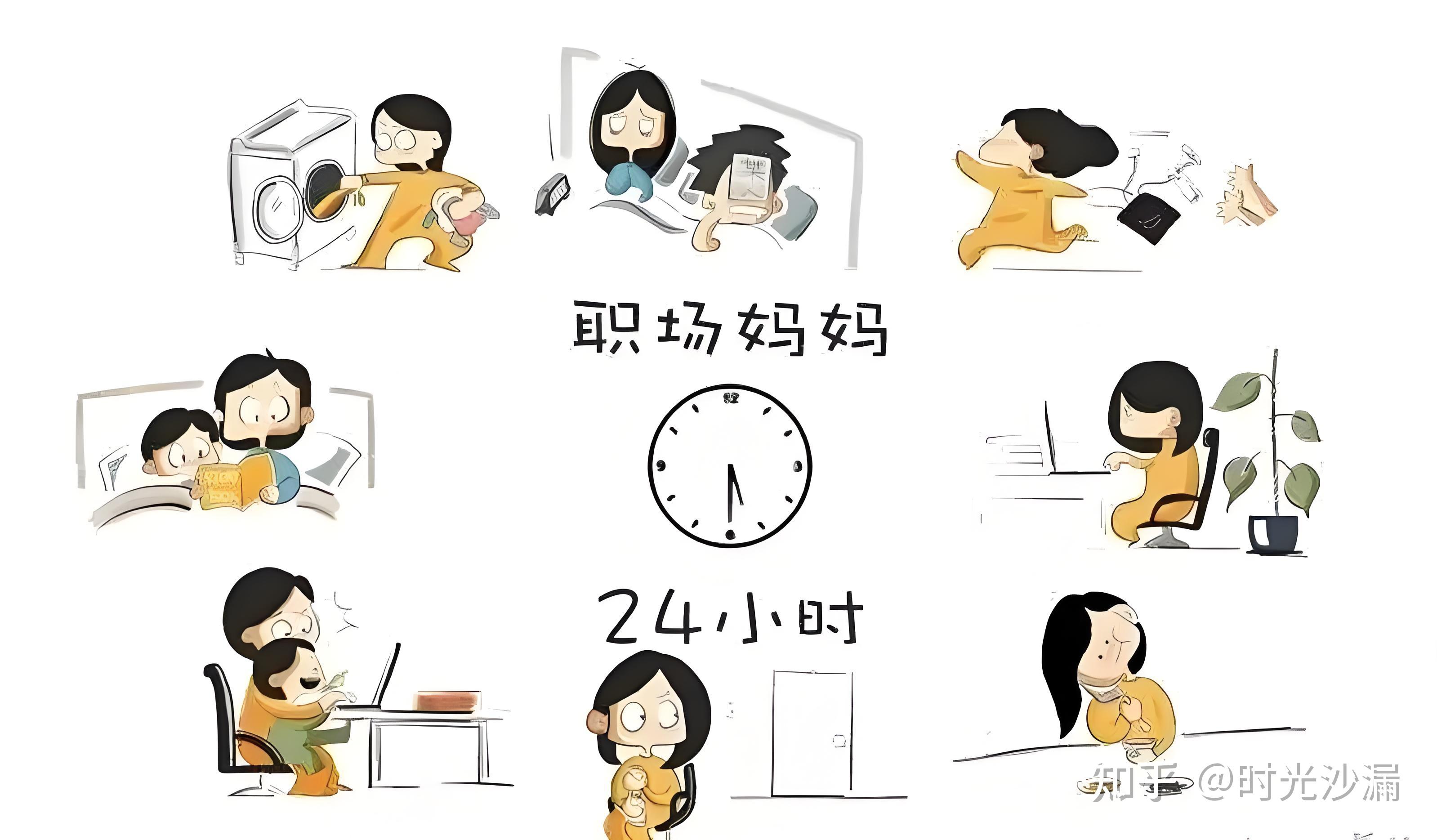 在家带孩子和出门上班,你会选择哪一个?