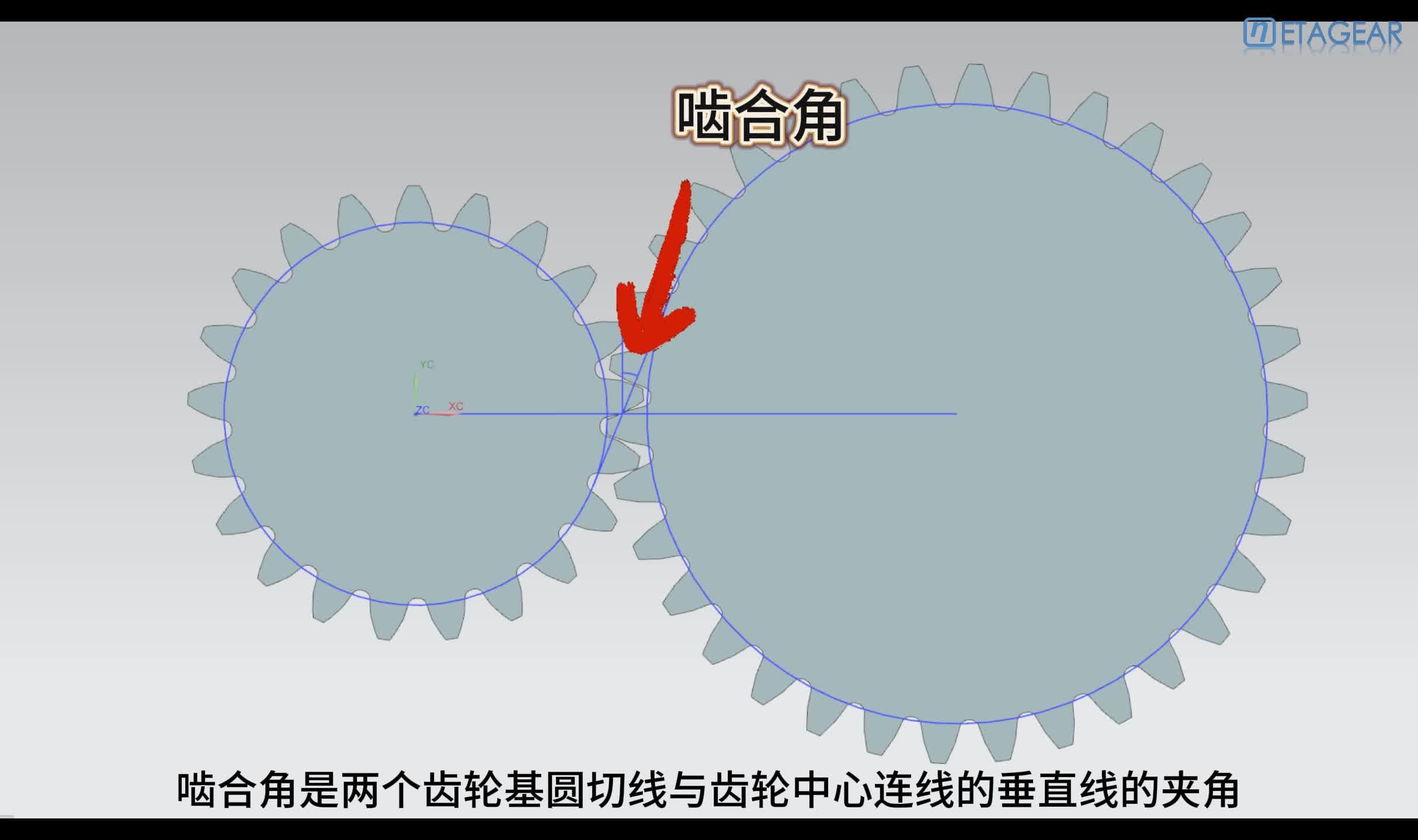 齿轮啮合角
